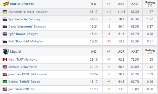 加尔鲁什正式加入风暴英雄新英雄和新皮肤上线