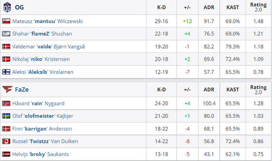 TCL电竞嘉年华引领江城青春科技热潮