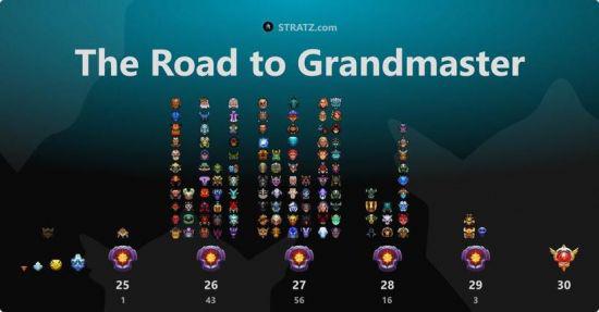 无畏契约交易的重要性与未来展望